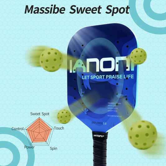 IANONIPickleball Concept Paddle | EVA Foam Core, RP2 Grit Coating, Edgeless Core Molding System Performance, High Grade Carbon Fiber | Spin, Control and Power