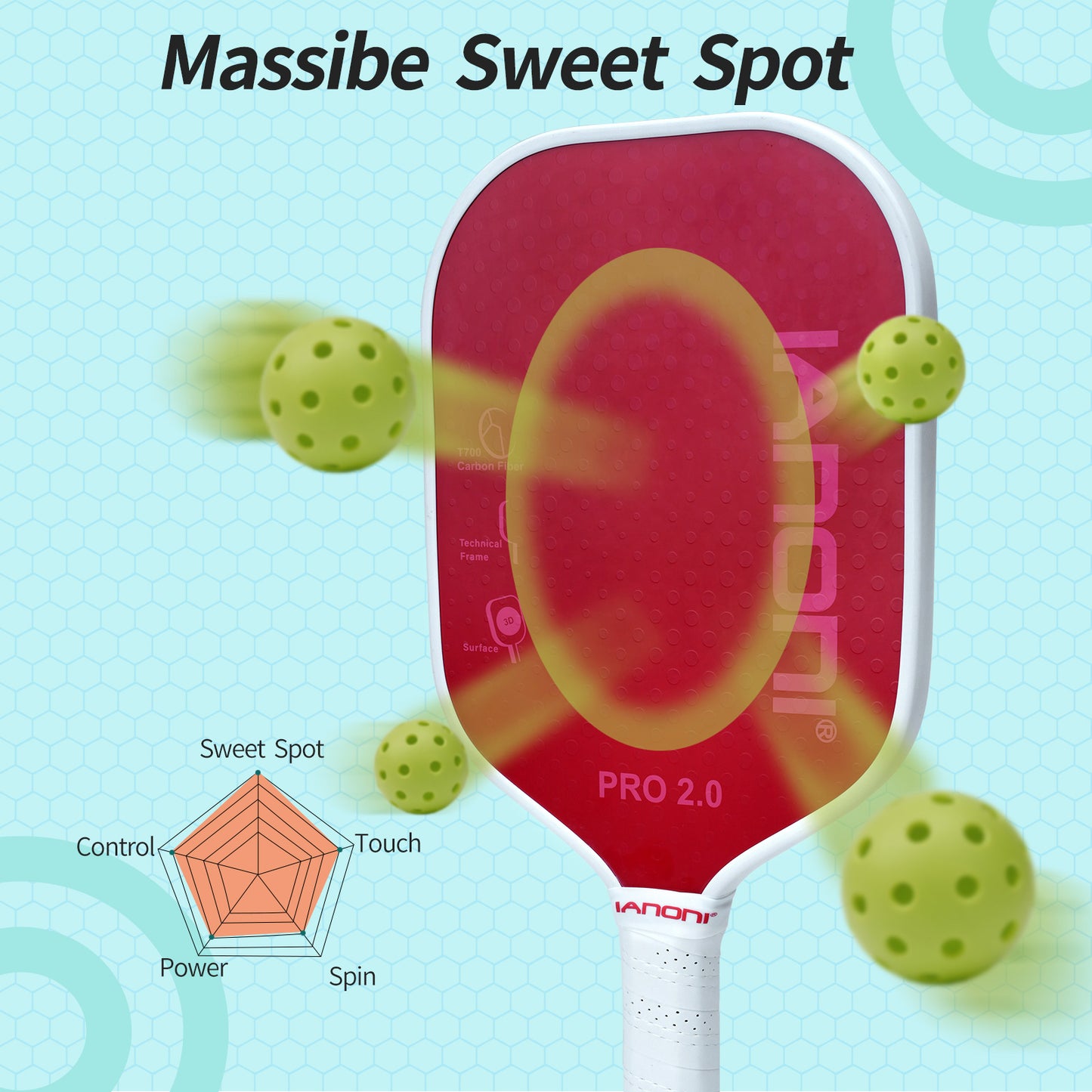 IANONI Optimum 3D Carbon Fiber Pickleball Paddles , Extreme Spin Technology for Increased Control,Graphite Pickleball Rackets with Large Sweet Spot or Head-Heavy Balance
