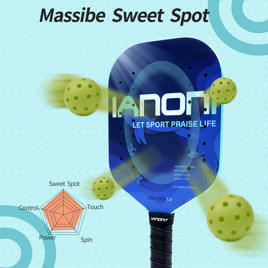 IANONIPickleball Concept Paddle | EVA Foam Core, RP2 Grit Coating, Edgeless Core Molding System Performance, High Grade Carbon Fiber | Spin, Control and Power