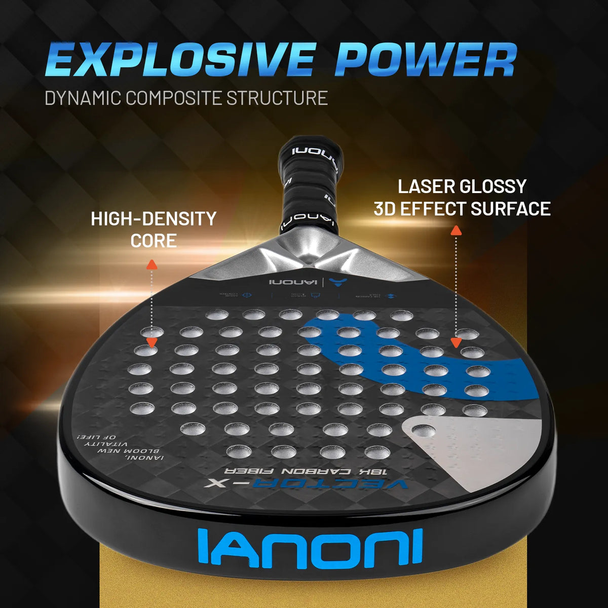 IANONI VECTOR-X Padel Racket – Royal Blue
