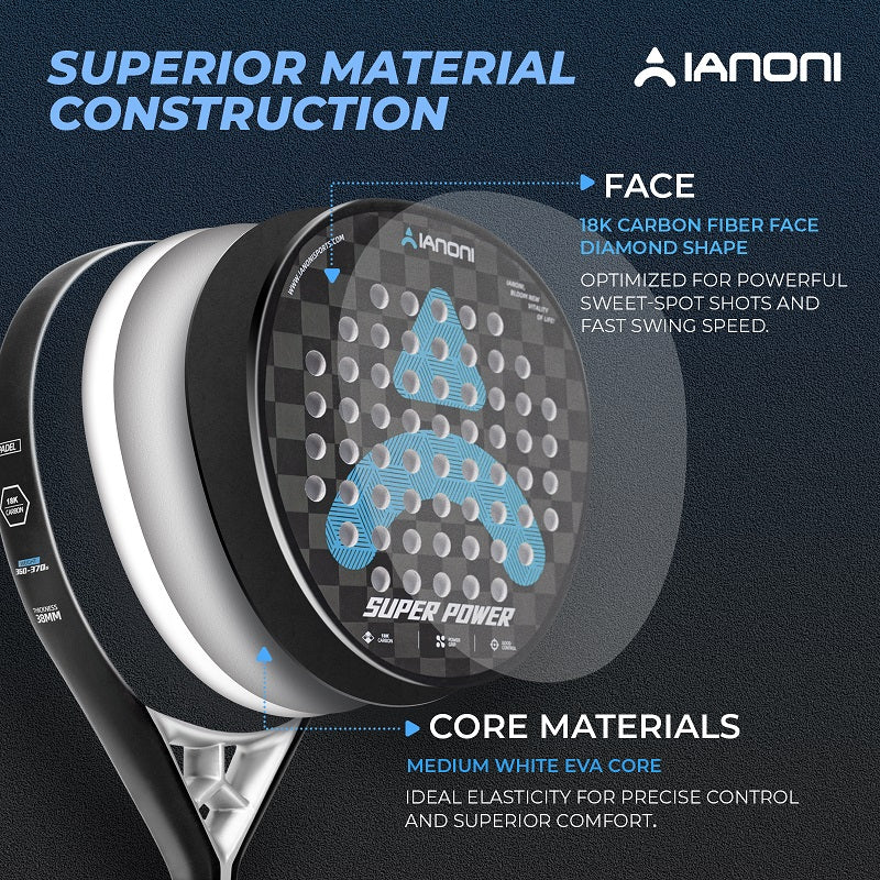 IANONI 18K carbon fiber rough surface SUPER POWER paddle tennis racket