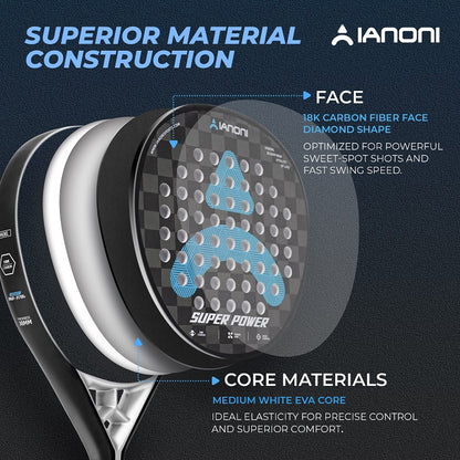 IANONI 18K carbon fiber rough surface SUPER POWER paddle tennis racket