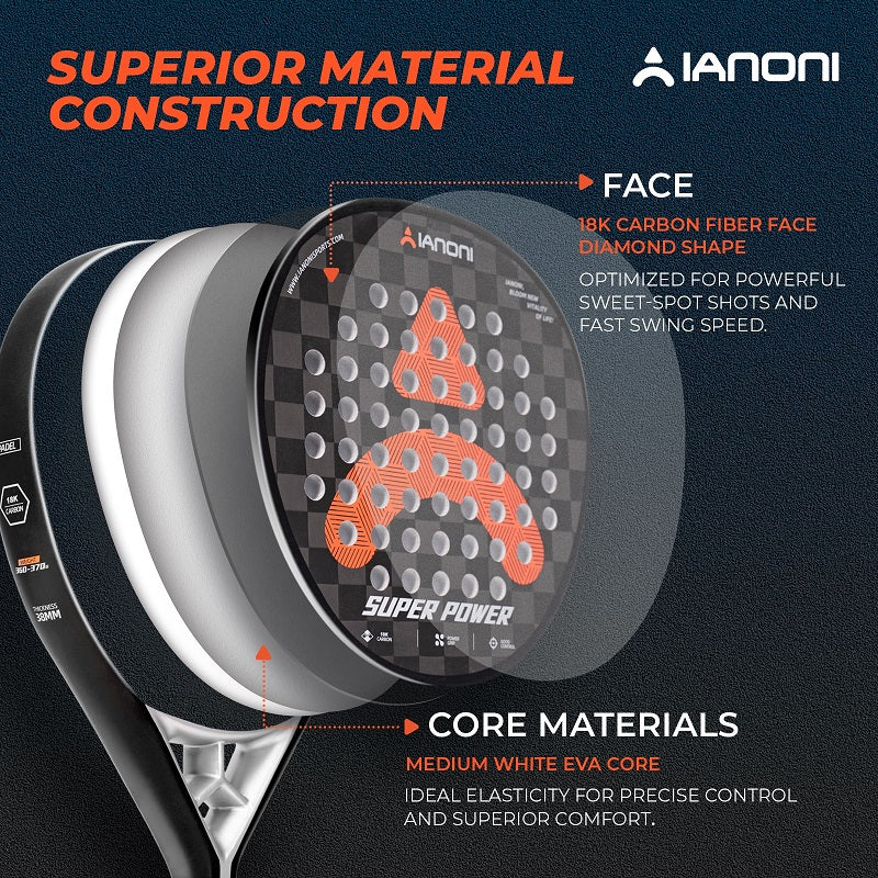 IANONI 18K carbon fiber rough surface SUPER POWER padel racket