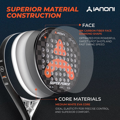 IANONI 18K carbon fiber rough surface SUPER POWER padel racket