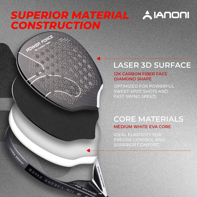 IANONI power force 12k carbon fiber face diamond shape laser effect 3d Surface high elasticity core padel racket