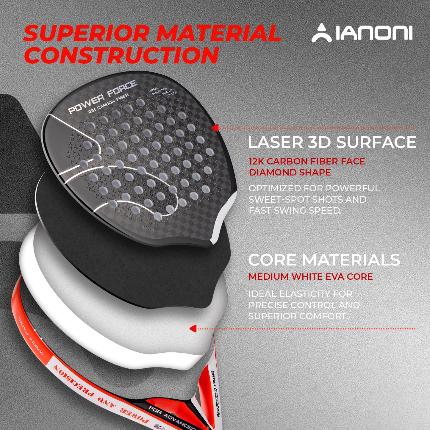 IANONI power force 12K laser effect 3d Surface high elasticity core padel racket