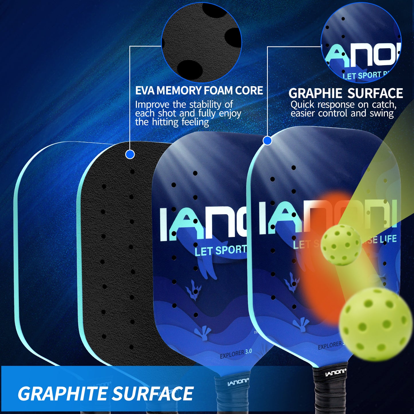 IANONIPickleball Concept Paddle | EVA Foam Core, RP2 Grit Coating, Edgeless Core Molding System Performance, High Grade Carbon Fiber | Spin, Control and Power