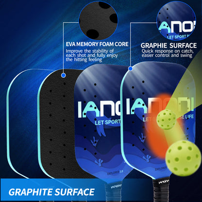 IANONIPickleball Concept Paddle | EVA Foam Core, RP2 Grit Coating, Edgeless Core Molding System Performance, High Grade Carbon Fiber | Spin, Control and Power