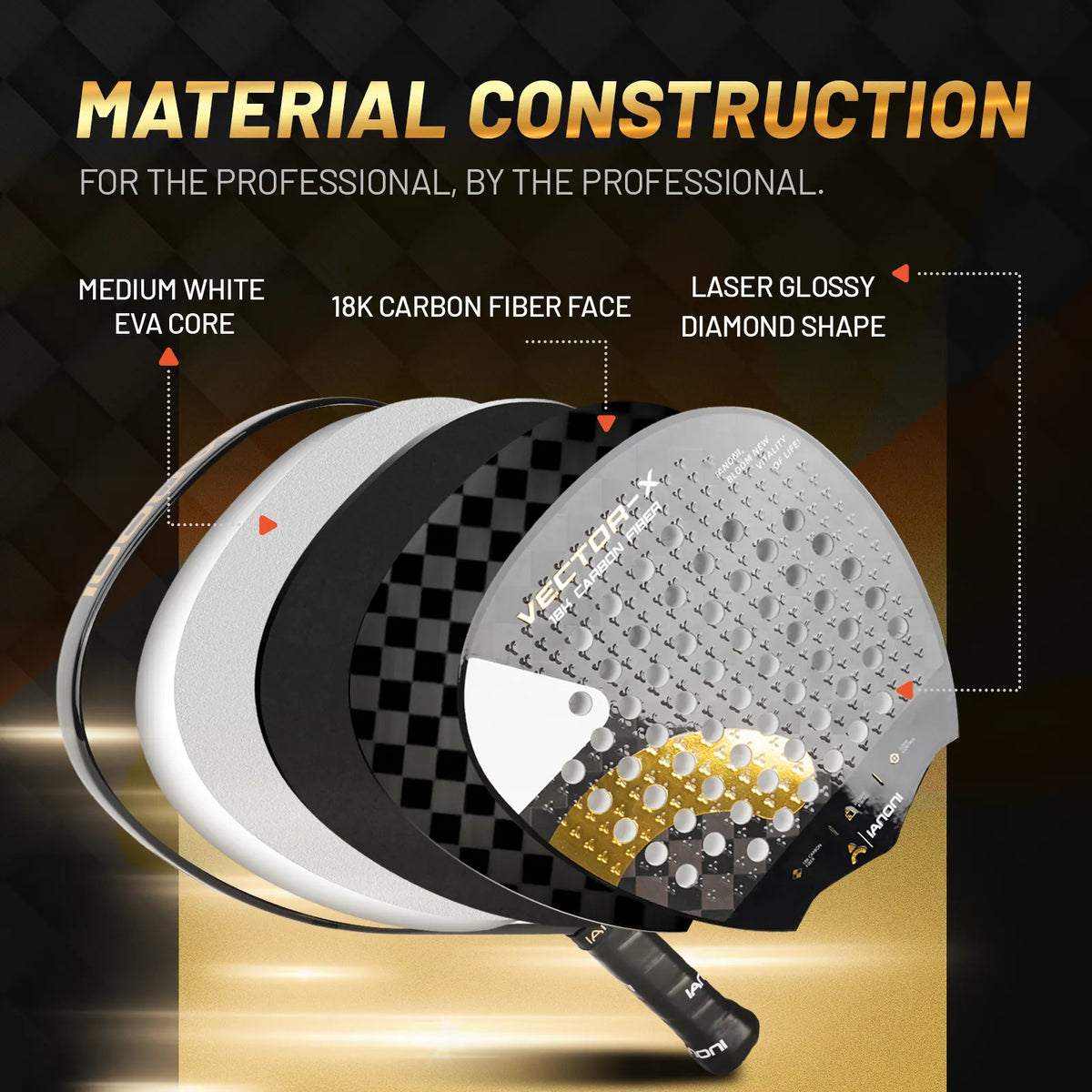 IANONI VECTOR-X Padel Racket – Gold
