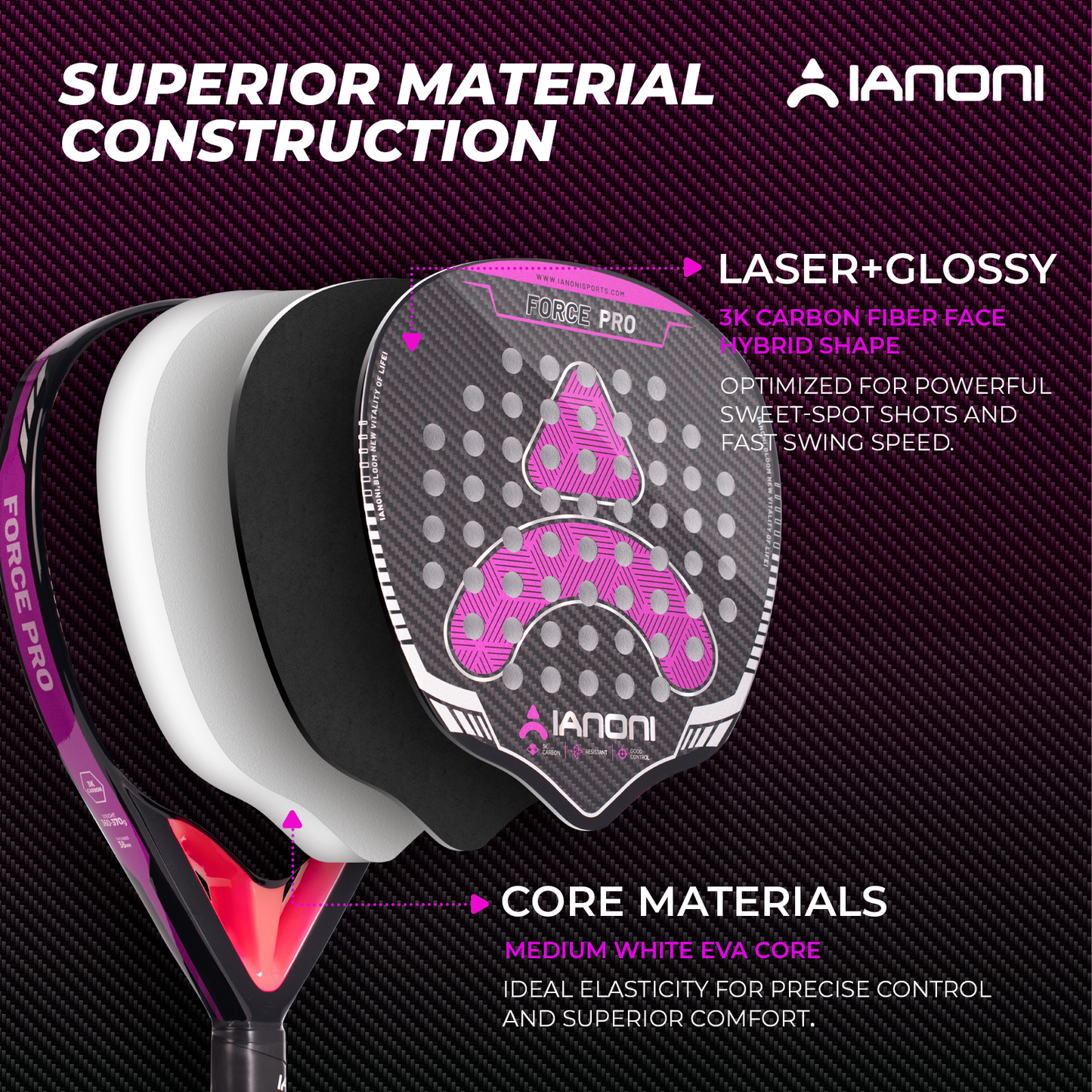 IANONI padel racket force pro 3K carbon fiber glossy 360g 38mm EVA core new design paddle racket