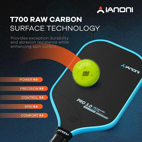 ピックルボール パドル CASTON IANONI 3.0 PRO BLUE Pickleball – IANONI