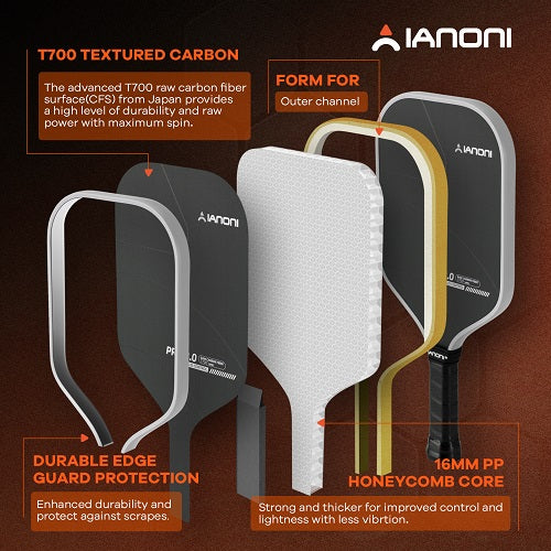 IANONI Pro 3.0 Pickleball Paddle Grey T700 Raw Carbon PP Honeycomb