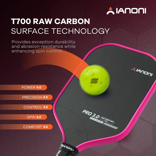 Pickleball – IANONI