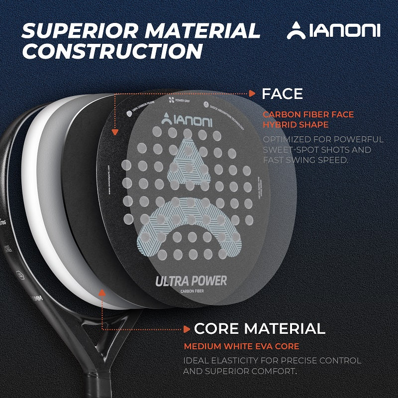 IANONI ULTRA POWER Black Carbon Fibe Rough Surface Paddle Tennis Racket