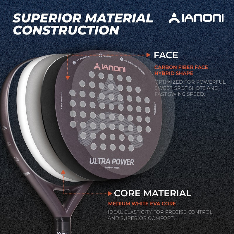 IANONI ULTRA POWER Brown Carbon fibe Rough surface Padel Racket