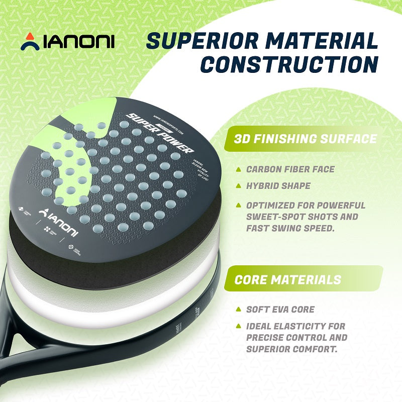 IANONI SUPER POWER Black Carbon fiber 3D Surface Paddle Racket