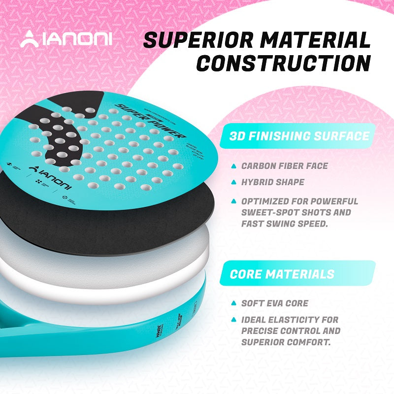IANONI SUPER POWER Blue Carbon fiber 3D Surface Padel Racket