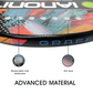ianoni Beach Tennis Racket,Carbon Fiber Grit Face with EVA Memory Foam Core Beach Tennis Racket